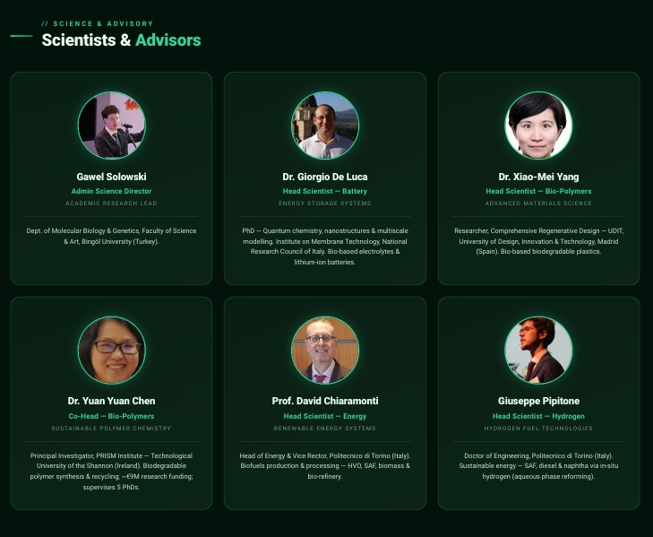 Team page section two