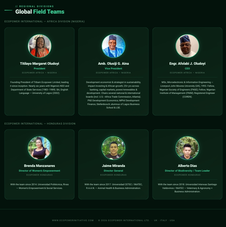 Team page section three